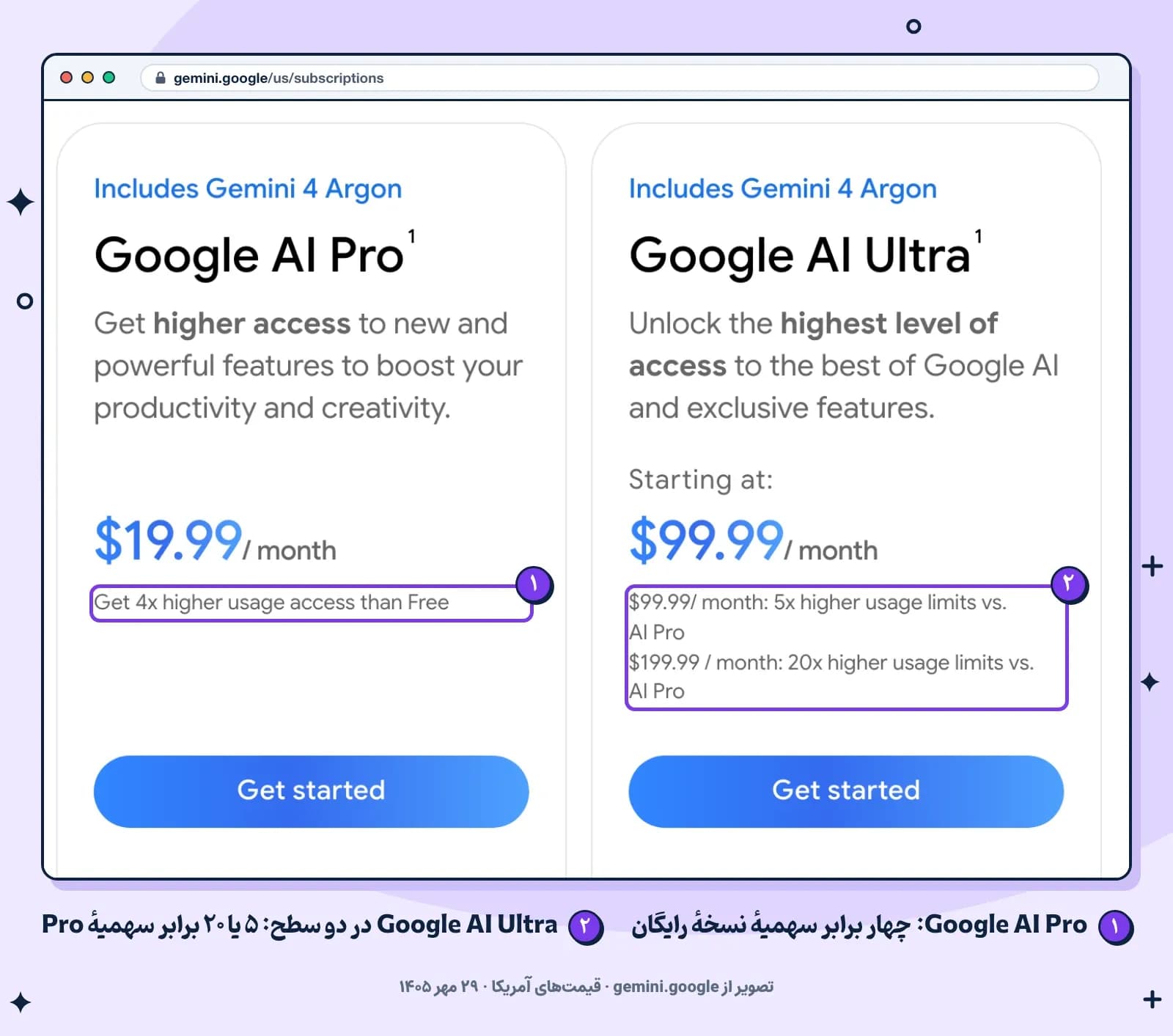 کارت‌های Google AI Pro و Google AI Ultra در صفحهٔ اشتراک‌های Gemini با قیمت آمریکا و سهمیهٔ هر پلن، ۲۹ مهر ۱۴۰۵