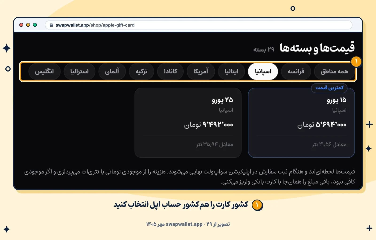 بخش قیمت‌ها و بسته‌های گیفت کارت اپل در فروشگاه سواپ‌ولت با انتخاب کشور کارت، ۲۹ مهر ۱۴۰۵