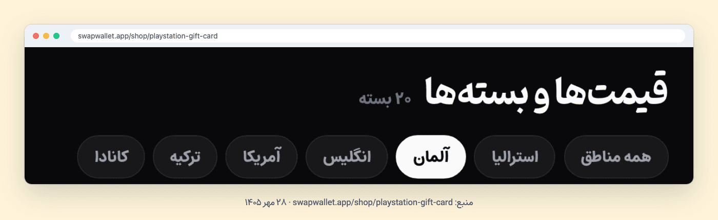 برگههای کشور در صفحهٔ گیفت کارت پلیاستیشن فروشگاه سواپولت؛ ۲۸ مهر ۱۴۰۵
