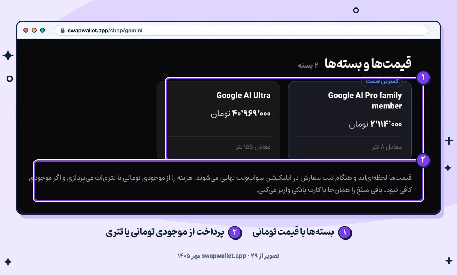 بخش قیمتها و بستههای صفحهٔ جمنای در فروشگاه سواپولت با کارت بستههای Google AI و توضیح پرداخت از موجودی تومانی یا تتری؛ ۲۹ مهر ۱۴۰۵