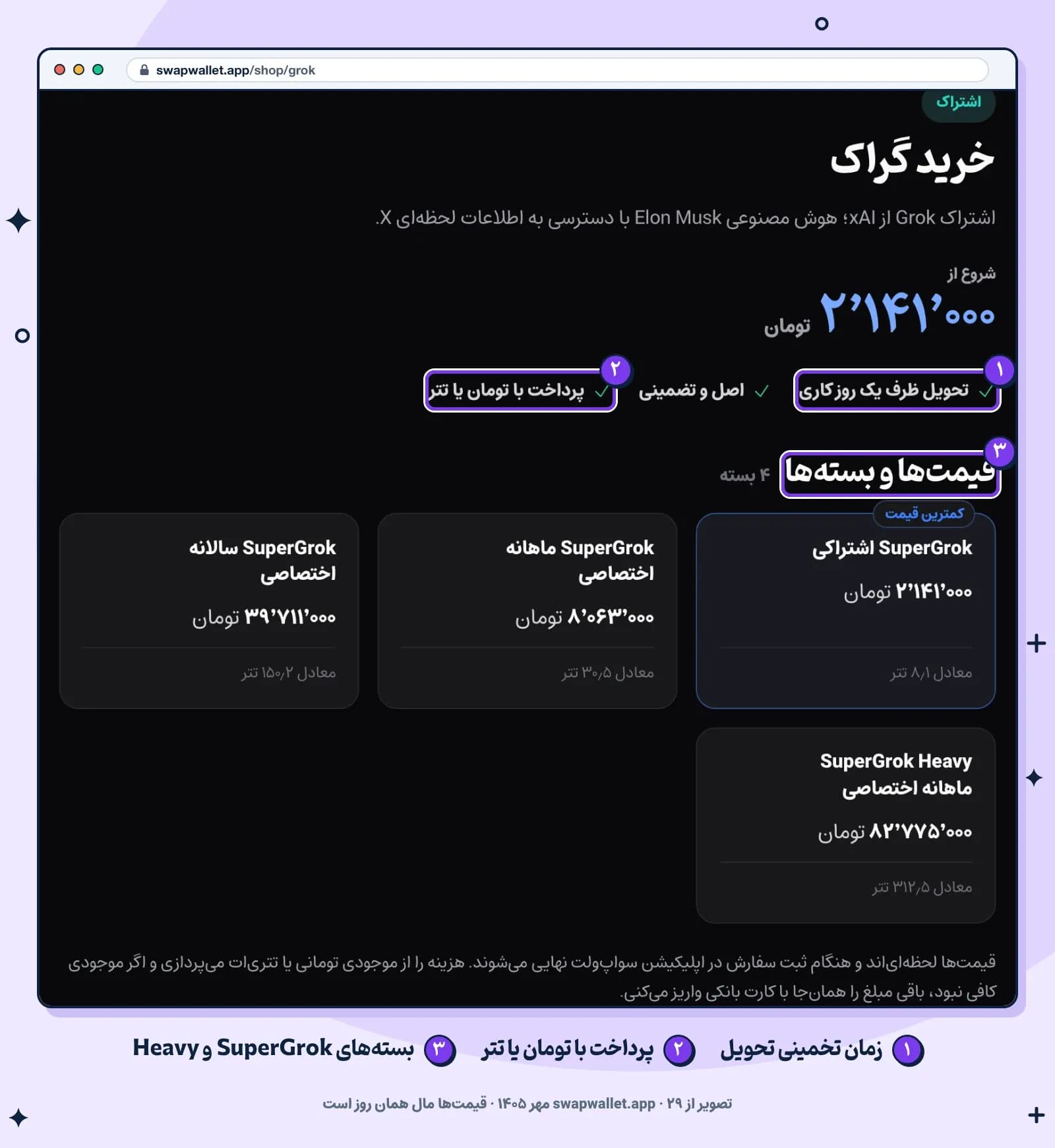 صفحهٔ گراک در فروشگاه سواپولت، ۲۹ مهر ۱۴۰۵: زمان تحویل ظرف یک روز کاری، پرداخت با تومان یا تتر و بستههای SuperGrok و SuperGrok Heavy